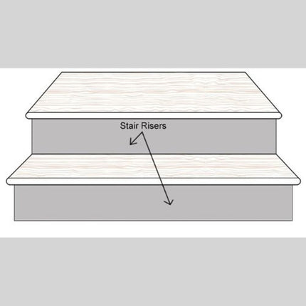 GreenHaven Stair Riser