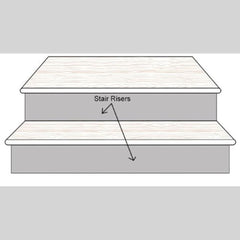 GreenHaven Stair Riser